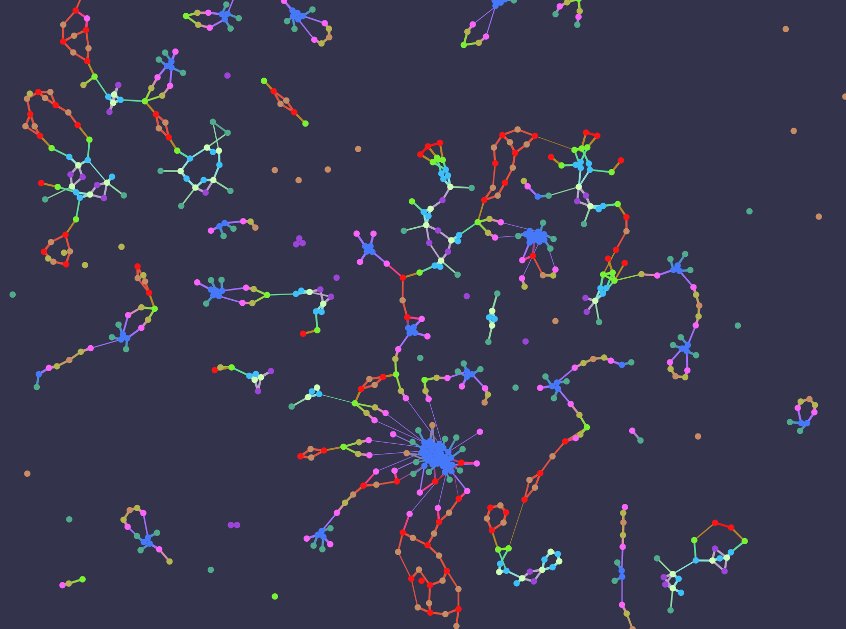 Digital chemistry simulator - My, Chemistry, Chemistry and life, Molecular biology, Molecular Chemistry, Physics, Experiment, Programming, The science, Nauchpop, Video, Youtube, Longpost