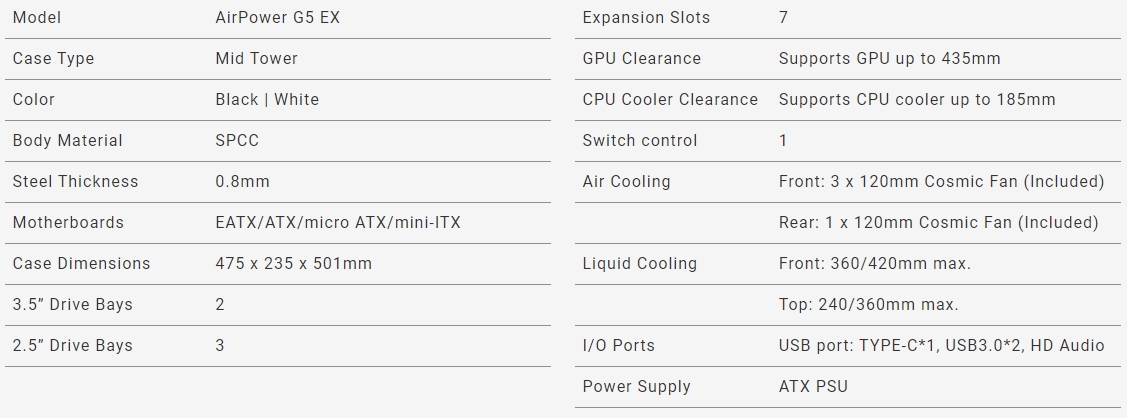 Formula Air Power G5 EX Case Review (Part 1) - My, Electronics, Assembling your computer, Computer, Frame, PC case, Components, Computer hardware, Formula, Atx, Longpost