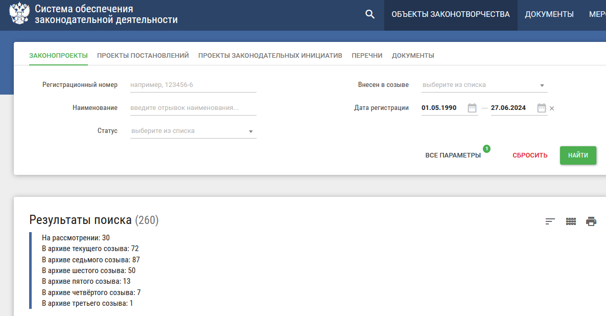 Владимир Путин присвоил Геннадию Зюганову звание Героя Труда - Новости, СМИ и пресса, Геннадий Зюганов, Владимир Путин, Герои, Герой труда, Ветеран труда, Закон, Депутаты, Работа, Законопроект, ТАСС, Госдума, Длиннопост, Политика