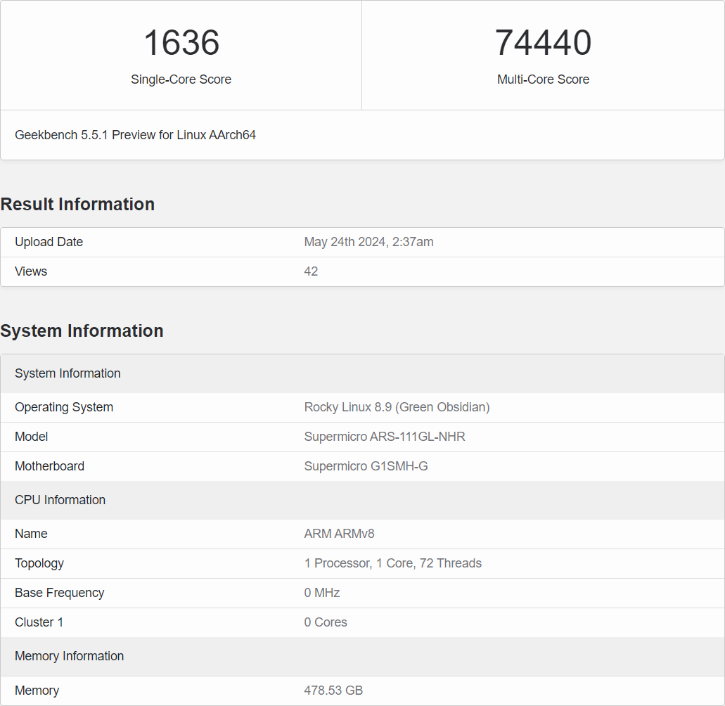 72-ядерный процессор NVIDIA Grace на базе ARM почти догнал Ryzen Threadripper 7995WX в Geekbench - Компьютерное железо, Видеокарта, Электроника, Компьютер, Процессор, Nvidia, Arm, Инновации, Искусственный интеллект, Длиннопост