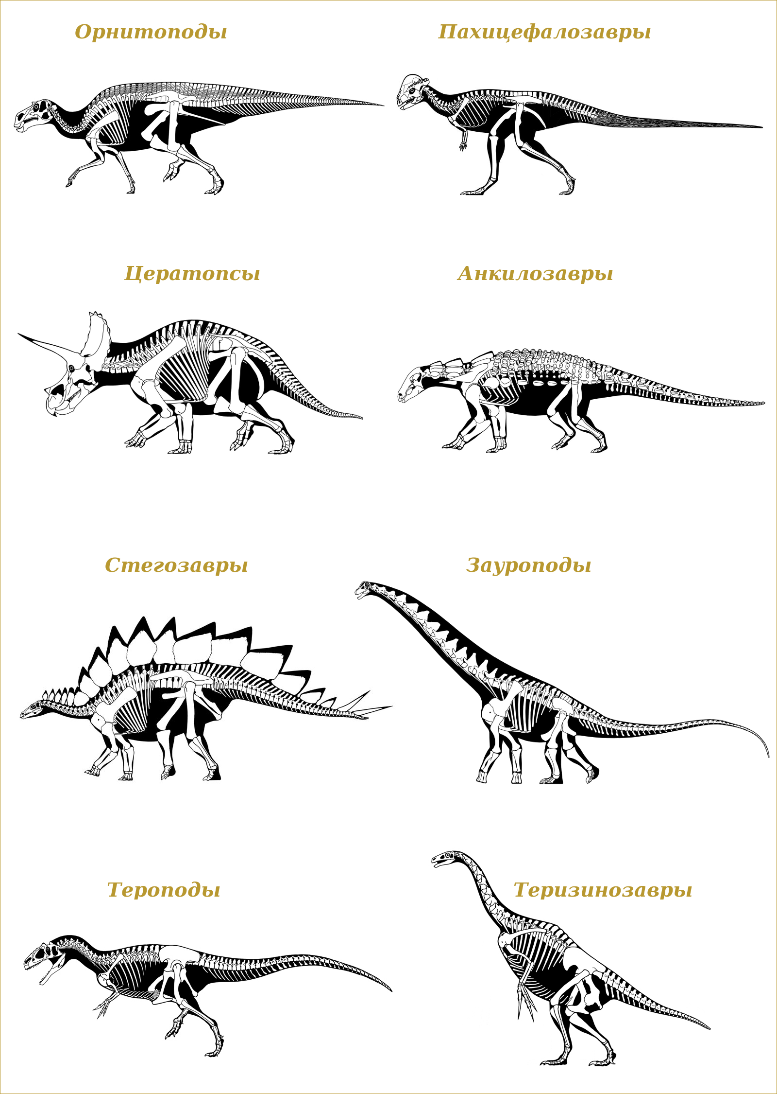 Age of dinosaurs. Part 1 - My, Paleontology, Evolution, Animals, Nauchpop, Dinosaurs, Mesozoic, Longpost