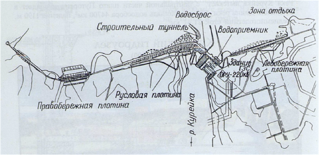 Электрические гиганты Енисея и Ангары. Часть 3 - Моё, История России, Техника, Саяно-Шушенская ГЭС, Енисей, Река Ангара, Гидроэлектростанция, Длиннопост