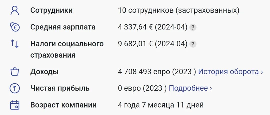 First question to FBK - Politics, Law, FBK, Alexey Navalny, Corruption, Other, Leonid Volkov, Lithuania, Russophobia, Longpost