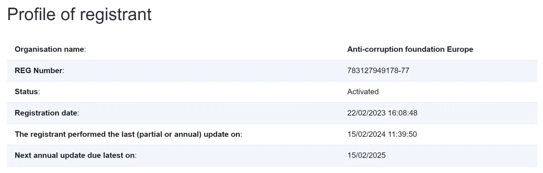 First question to FBK - Politics, Law, FBK, Alexey Navalny, Corruption, Other, Leonid Volkov, Lithuania, Russophobia, Longpost