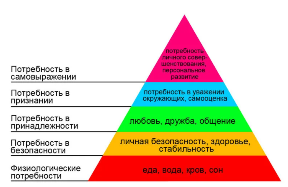 (не) Спрашивали - отвечаю: продолжаем говорить про маркетплейсы. Бонус! Французская тушёнка - Моё, Торговля, Бизнес, Продажа, Налоги, Маркетинг, Маркетплейс, Wildberries, Ozon, Длиннопост