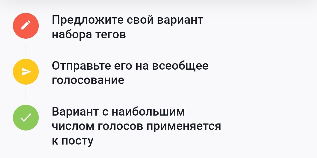 Вопрос к пикабу - Моё, Юмор, Посты на Пикабу, Теги, Вопрос, Спроси Пикабу