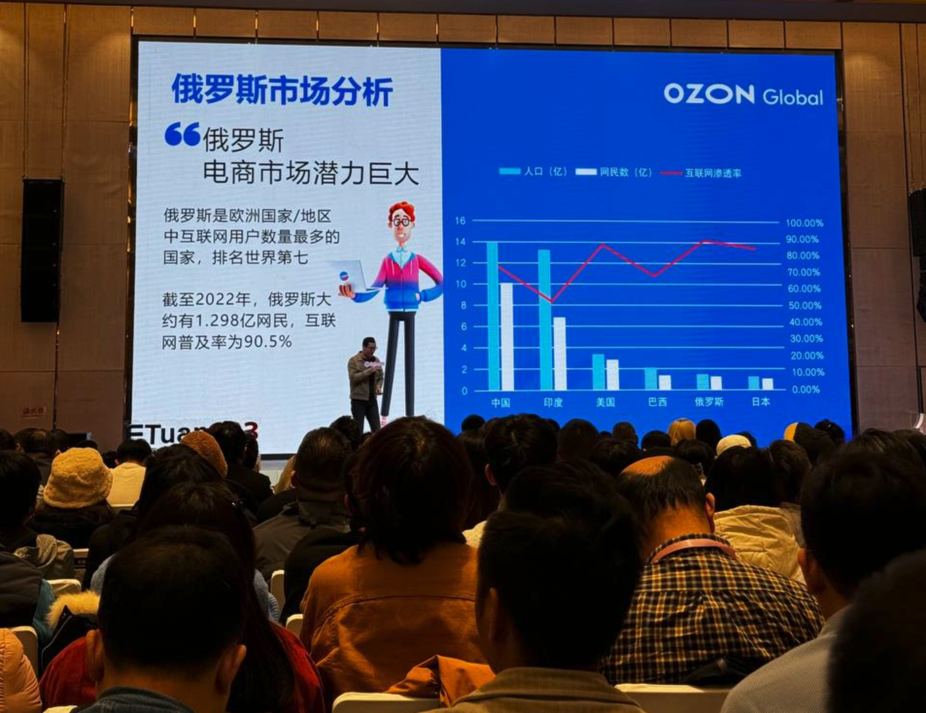 Why did OZON do this? - China, Business, Ozon, Trade, Small business, Entrepreneurship, Chinese, Telegram (link), Instagram (link), Longpost