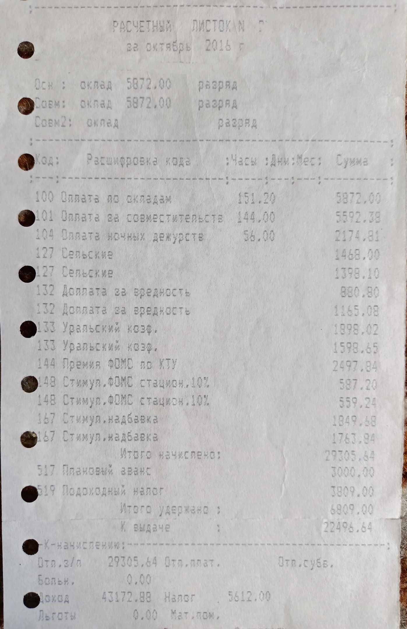 Continuation of the post “The absolute uniqueness of the medical system of the Russian Federation” - The medicine, Ministry of Health, Work, Corruption, Negative, Reply to post, Longpost