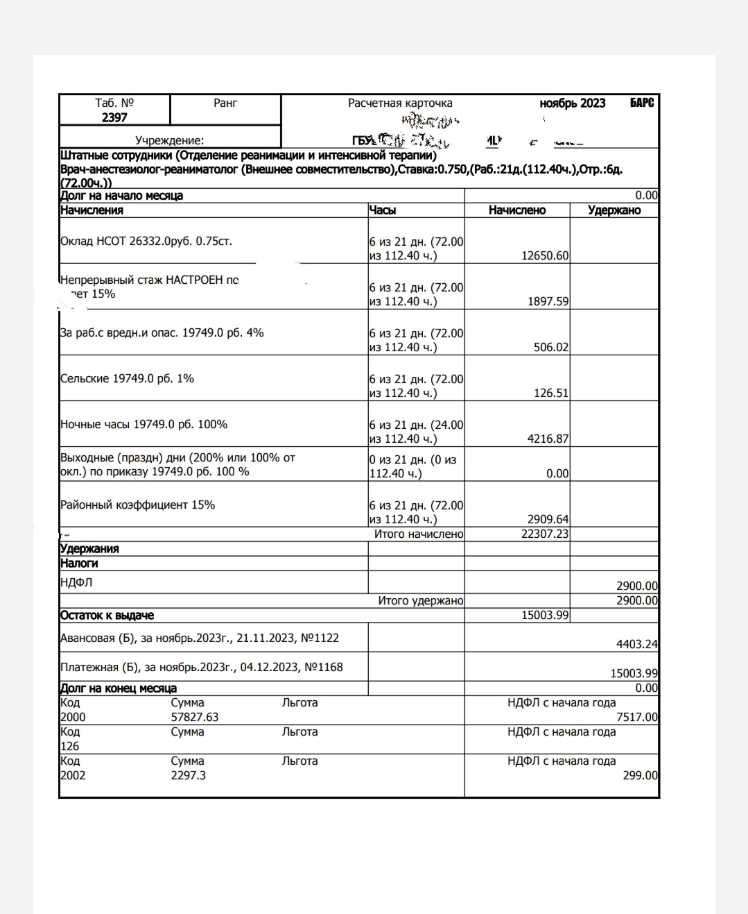 Continuation of the post “The absolute uniqueness of the medical system of the Russian Federation” - The medicine, Ministry of Health, Work, Corruption, Negative, Reply to post, Longpost