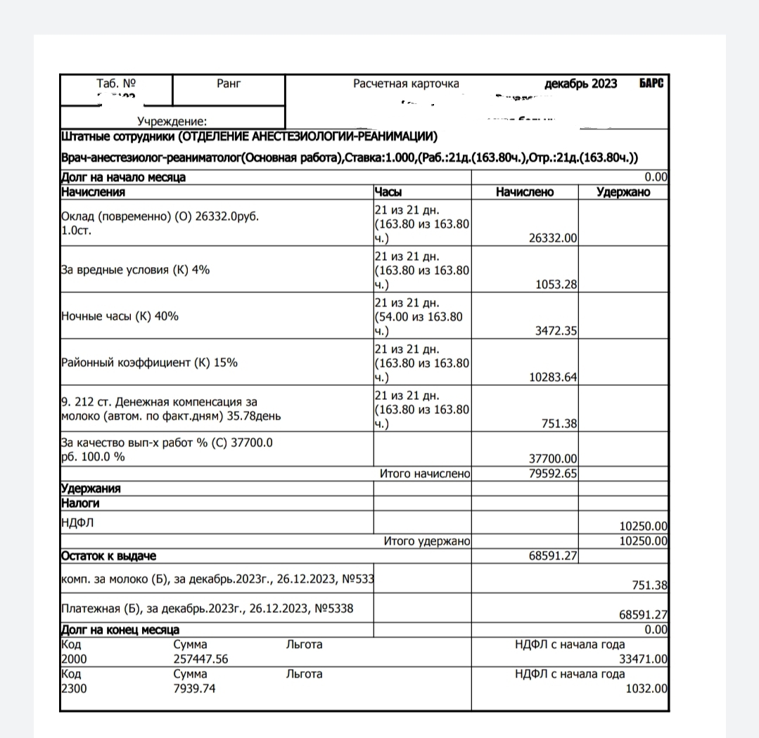 Continuation of the post “The absolute uniqueness of the medical system of the Russian Federation” - The medicine, Ministry of Health, Work, Corruption, Negative, Reply to post, Longpost