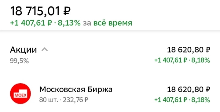 Stock market and purchase of shares as of 07/02/2024 - My, Investing in stocks, Stock market, Ruble, Longpost