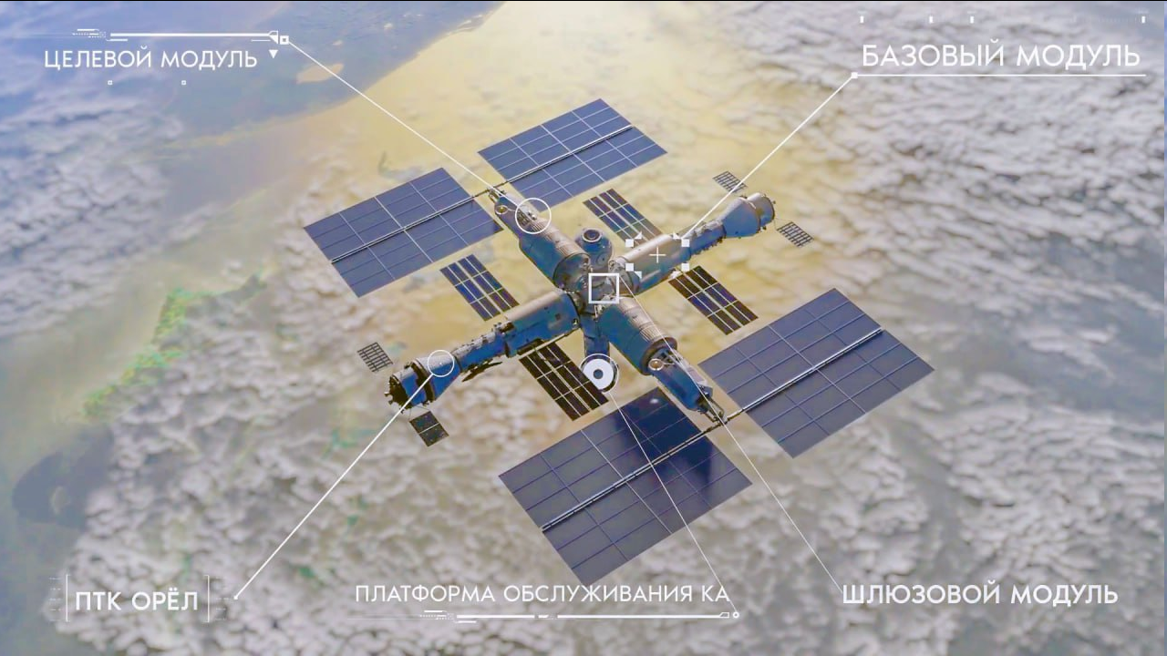 Continuation of the post “The schedule for the creation of the Russian orbital station has been approved” - Roscosmos, Cosmonautics, Orbital station, Telegram (link), Longpost, Reply to post