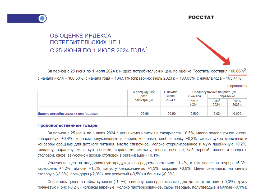 Минфин поднимает премию по ОФЗ и будет поднимать дальше - Моё, Инвестиции, Финансы, Биржа, Облигации, Минфин, Инфляция, Центральный банк РФ, Длиннопост