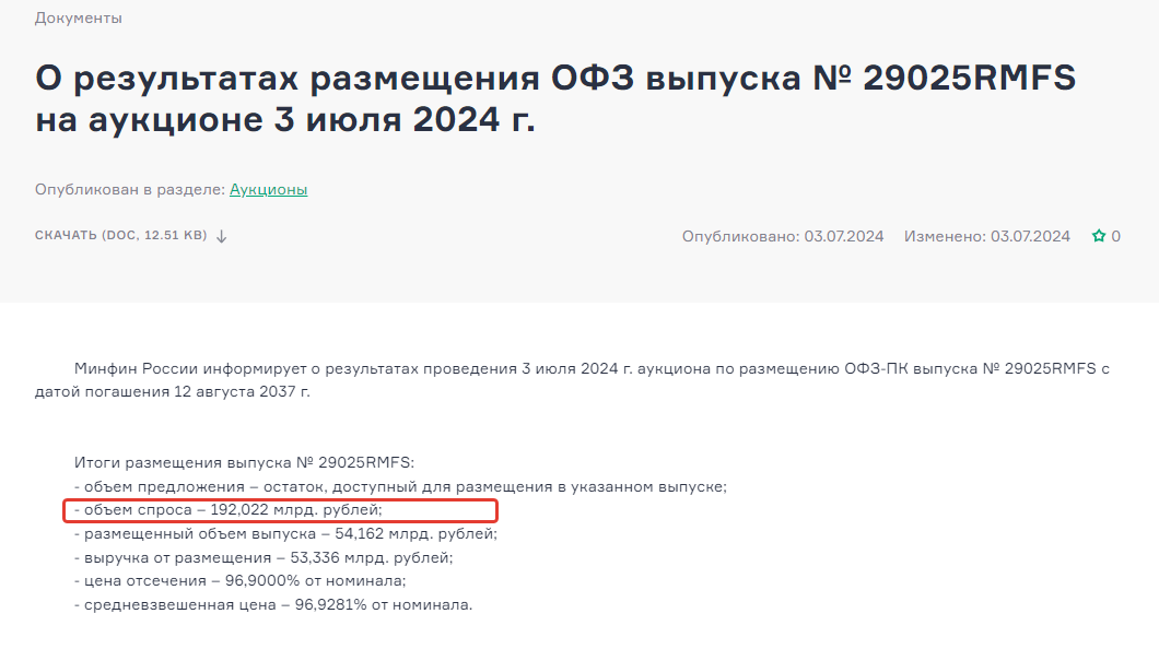 Минфин поднимает премию по ОФЗ и будет поднимать дальше - Моё, Инвестиции, Финансы, Биржа, Облигации, Минфин, Инфляция, Центральный банк РФ, Длиннопост