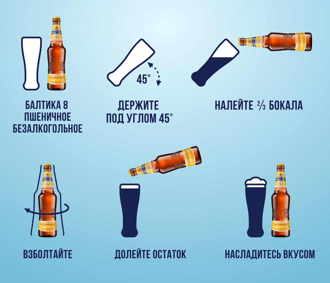 Like a real bartender: pour the new “Baltika 8 Wheat Non-Alcoholic” into glasses - Beverages, Beer, Baltika beer, Life hack, Yummy, Video, Longpost, Company Blogs