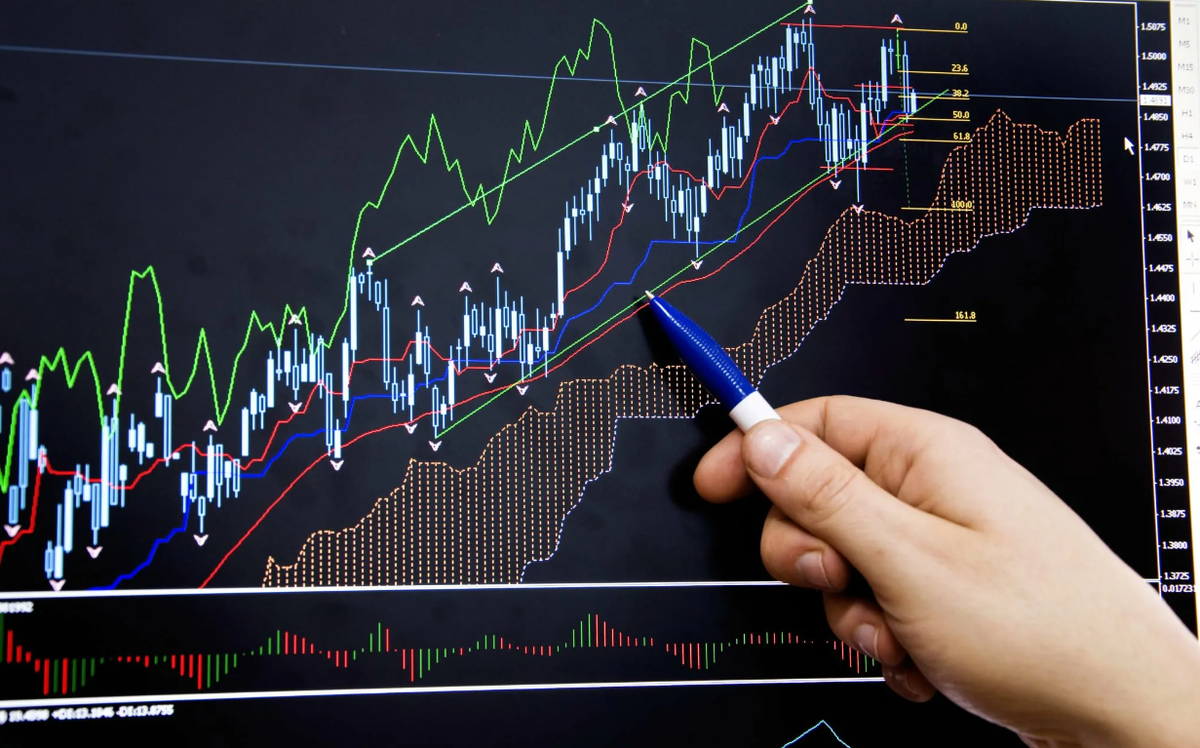Выбор методики торговли на бирже в 2024 году: основные тренды и рекомендации - Моё, Биржа, Трейдинг, Инвестиции, Длиннопост