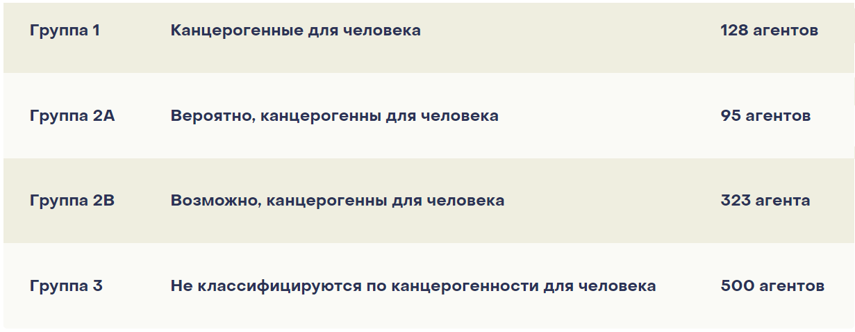 Влияние татуировок на здоровье - Моё, Исследования, Наука, Ученые, Научпоп, Тату, Удаление татуировки, Длиннопост