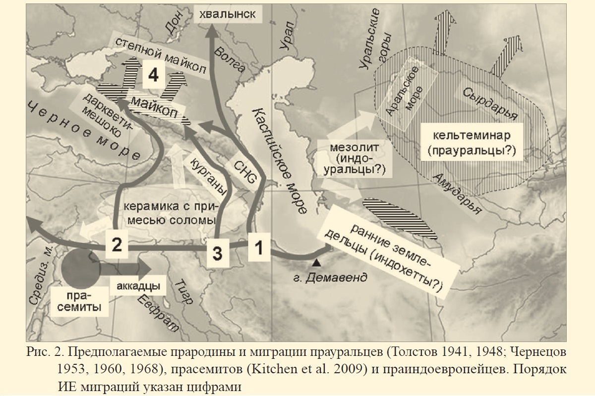 Доисторические потопы. Чёрное и Каспийское моря - Моё, Всемирный потоп, Потопы, История (наука), Мифология, Каспийское море, Черное море, Длиннопост