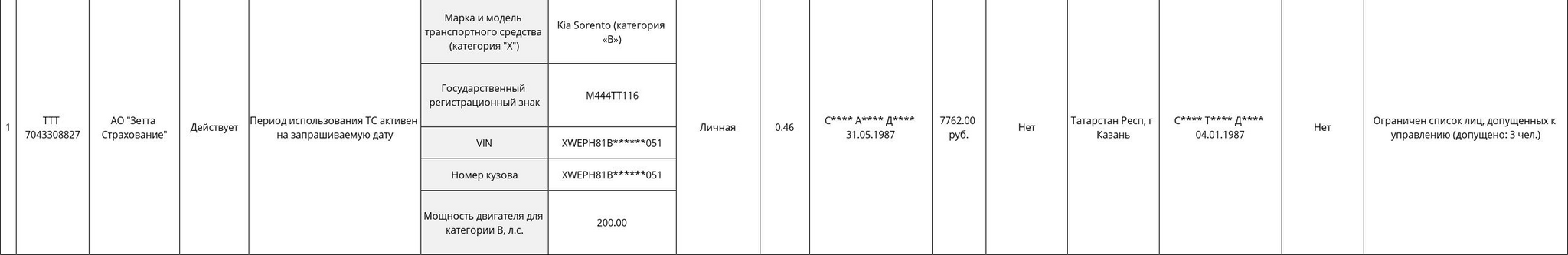 Is a member of the crime prevention council violating? - My, Driver, Traffic rules, Расследование, Violation of traffic rules, Video, Vertical video, Longpost