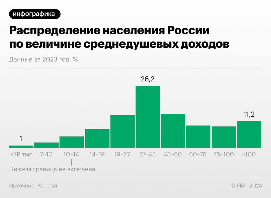 Good news according to the behests of Alexradio - Politics, Ramzan Kadyrov, Vladimir Putin, West, Import substitution, Economy, Humor, cat, Longpost