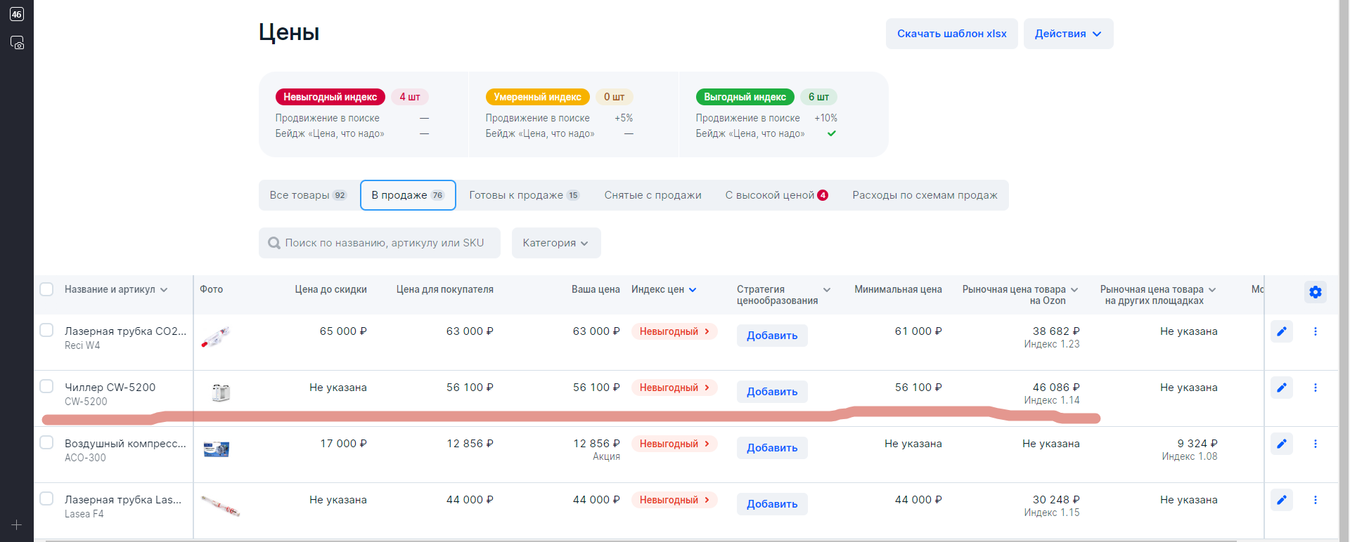 Кривая работа с ценами на площадке Озон со стороны продавца | Пикабу