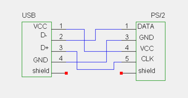 Help me figure out how to connect the PlayStation 2 connector to USB - Ask Peekaboo, Electronics, Playstation, Components