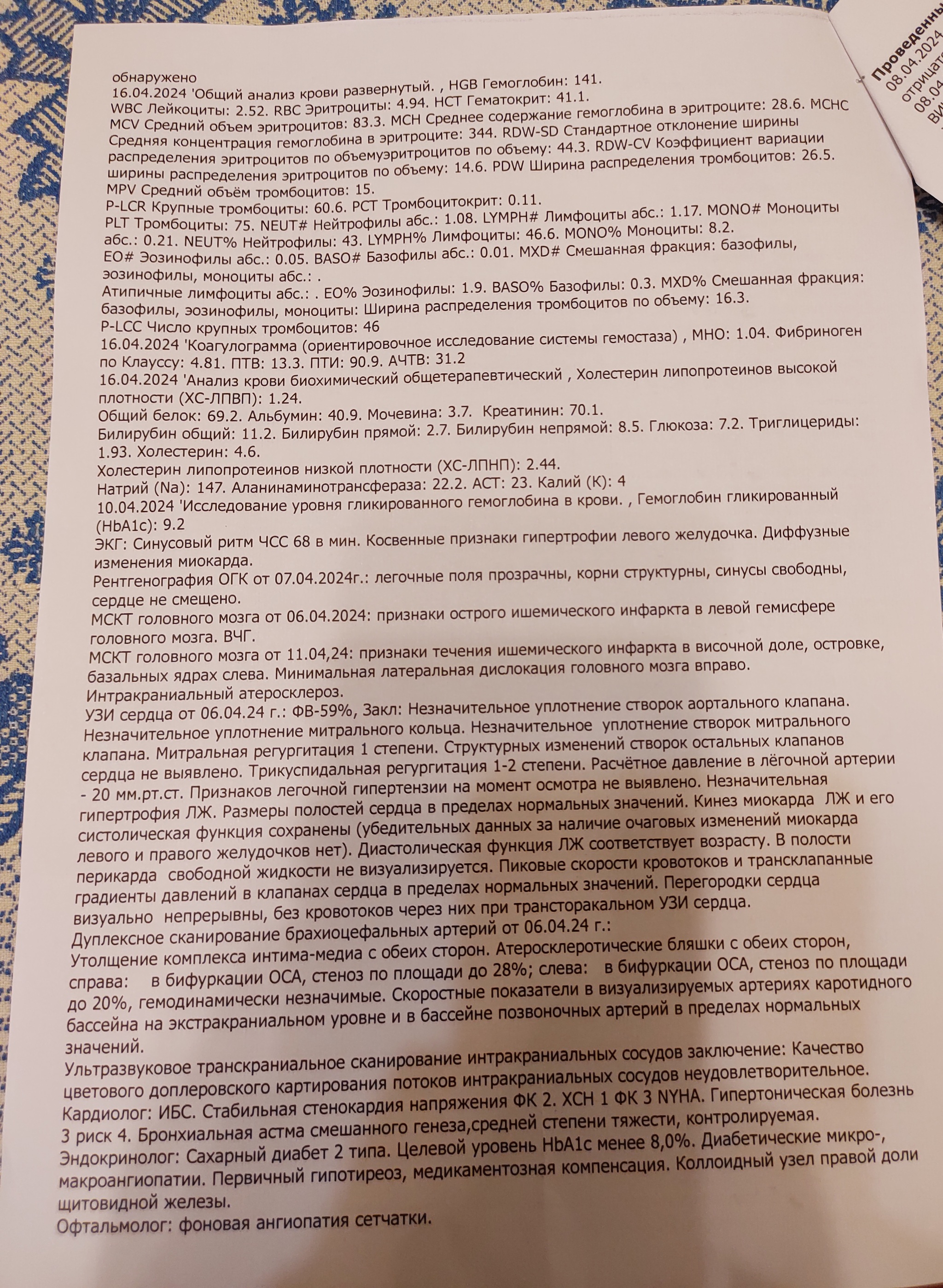 2 strokes in 2 months, 66 years and complications - Question, Ask Peekaboo, Need advice, No rating, Stroke, Ischemic stroke, Hospital, Longpost