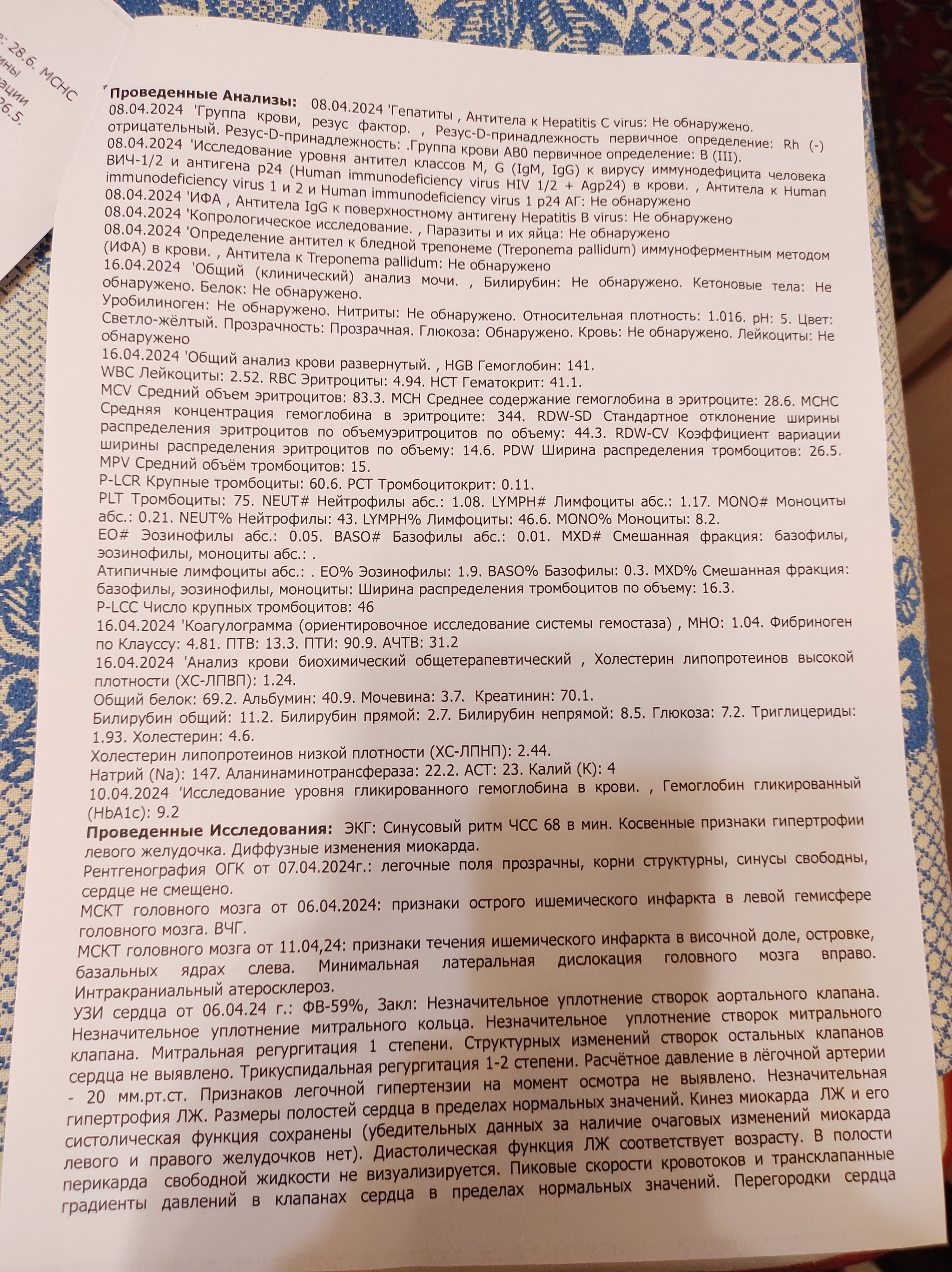 2 strokes in 2 months, 66 years and complications - Question, Ask Peekaboo, Need advice, No rating, Stroke, Ischemic stroke, Hospital, Longpost