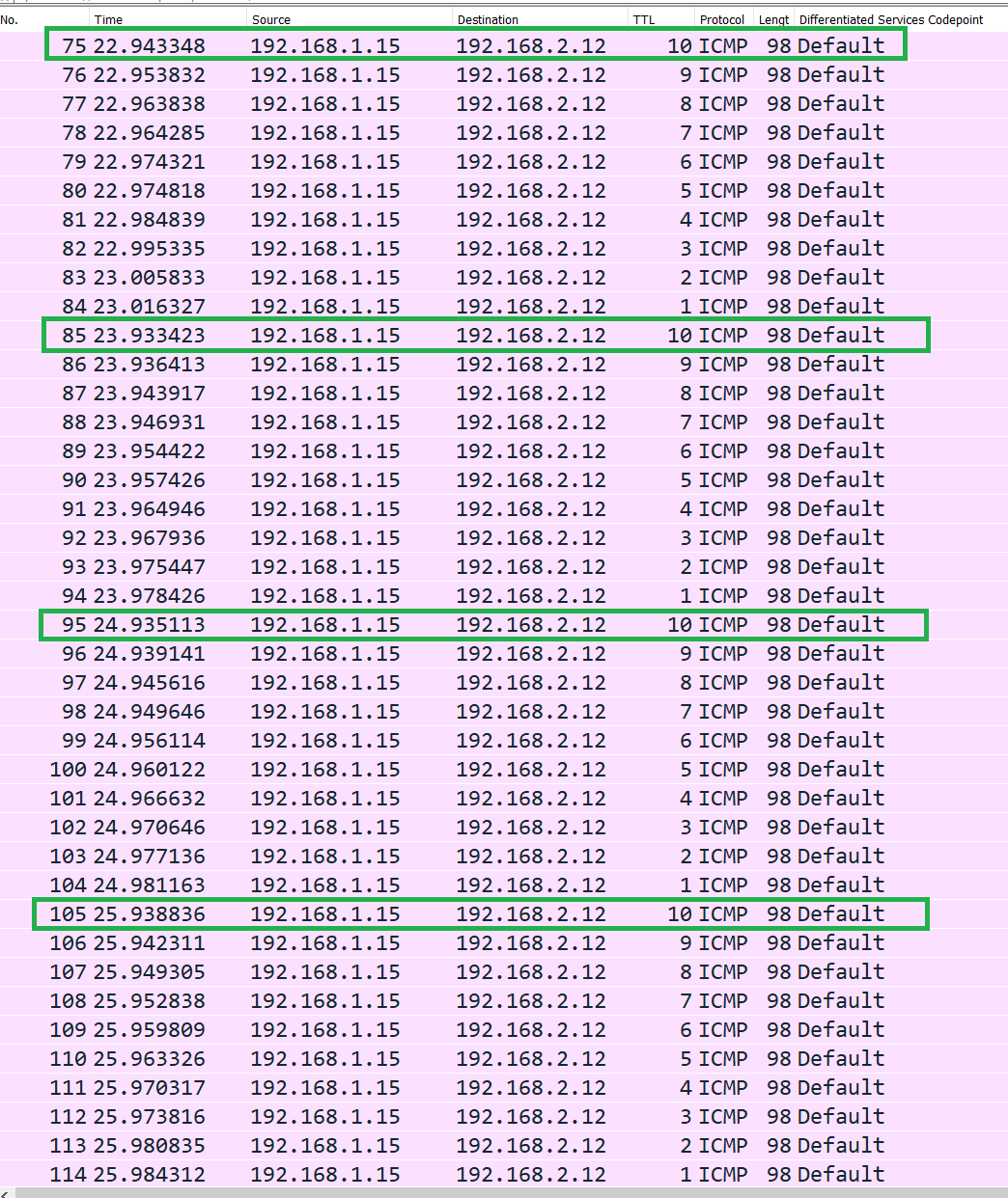 #005 Time to Live or how IP is protected from routing loops - My, Youtube, Ip, Protocol, Networks, Computer Networks, Connection, Telecom, Data, System administration, IT, Video, Internet, Sysadmin, Engineer, Longpost