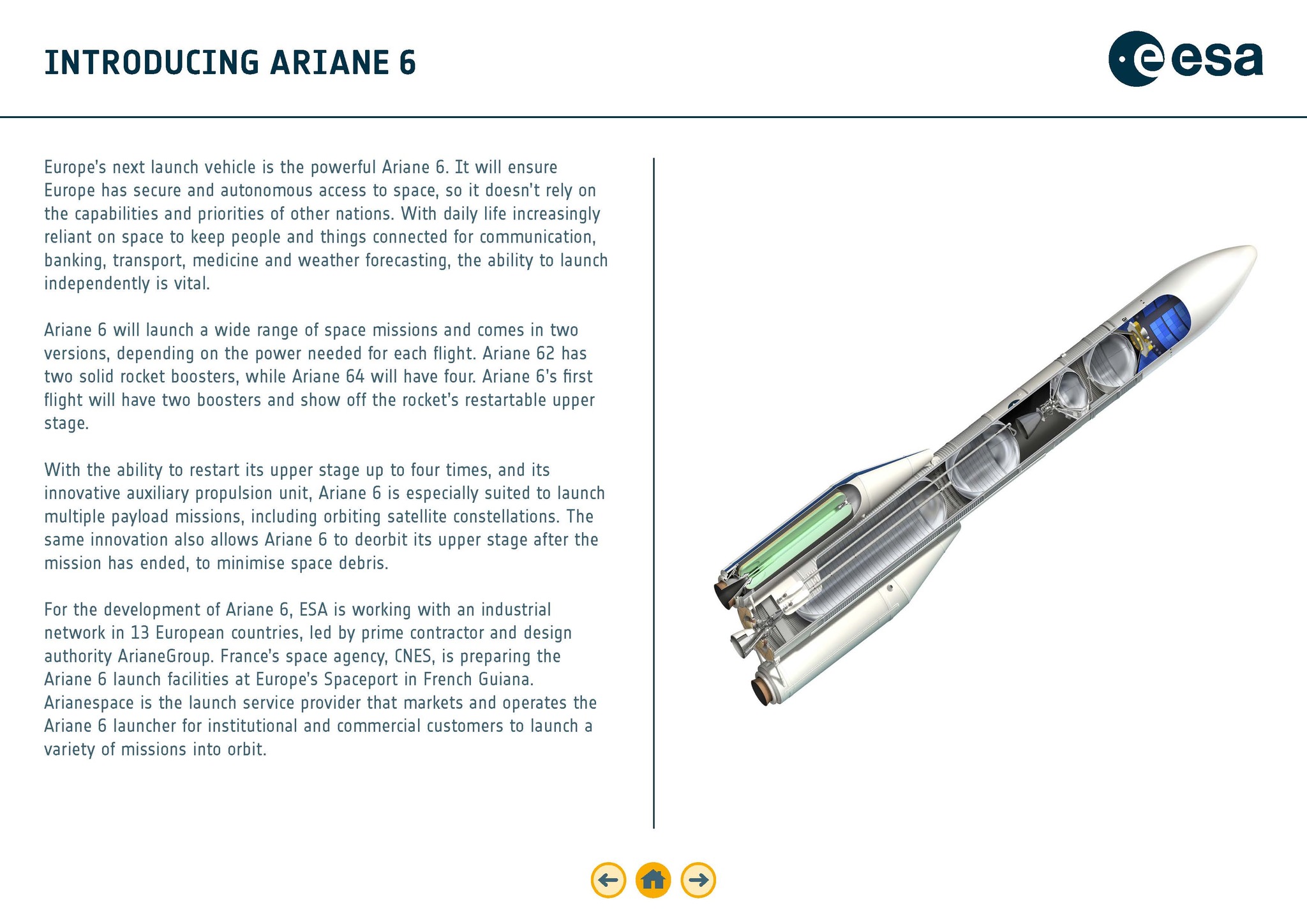 Инфографика миссии Ariane 6 - Космонавтика, Запуск ракеты, Ракета, Технологии, Esa, Ariane 6, Длиннопост