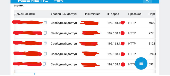 Домашний медиа-сервер - Моё, IT, Облачное хранилище, Synology, Xpenology, Длиннопост