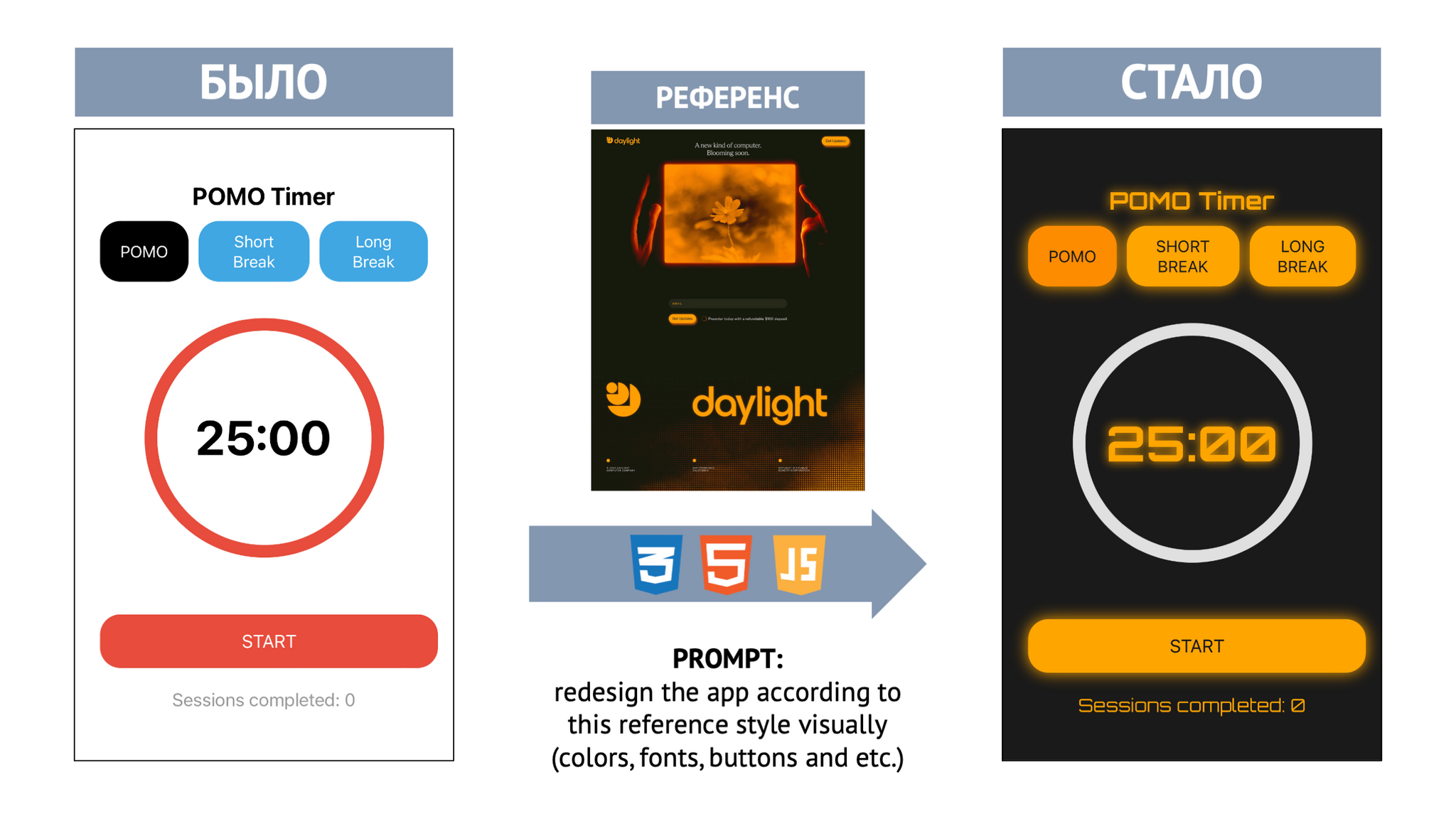 Redesign with AI in 1 minute - My, Artificial Intelligence, Chatgpt, Design