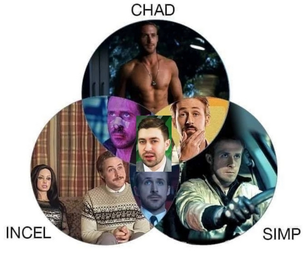 Reply to the post “7 Shades of Gosling” - Picture with text, Ryan Gosling, Euler's circles, Russia23, Crap, Reply to post