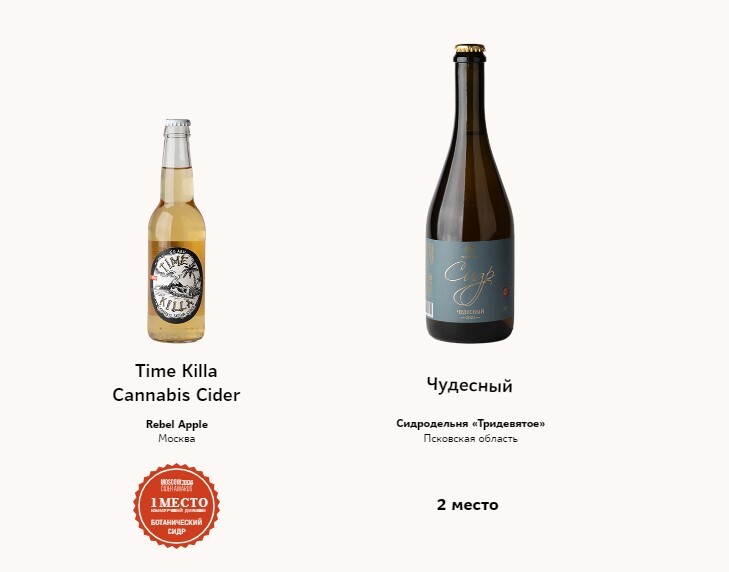 Best Russian cider 2024 - Cider, Alcohol, Longpost