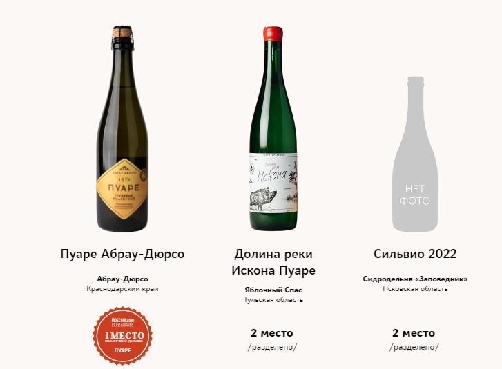 Best Russian cider 2024 - Cider, Alcohol, Longpost