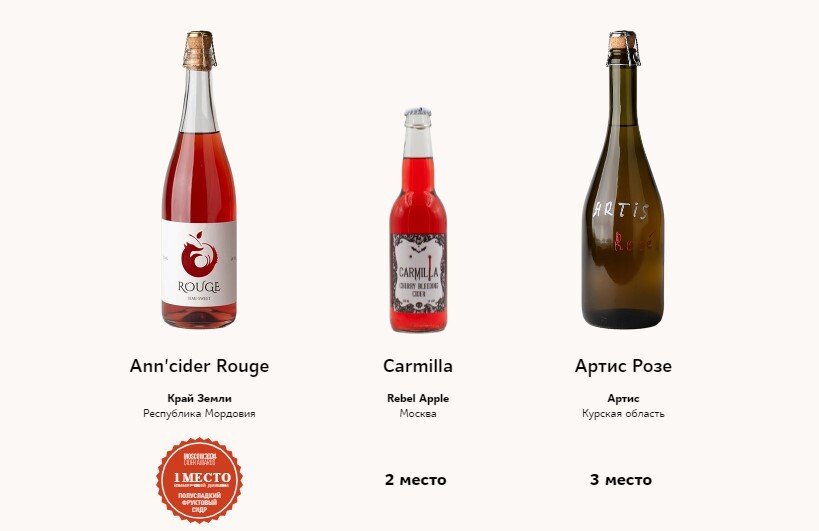 Best Russian cider 2024 - Cider, Alcohol, Longpost