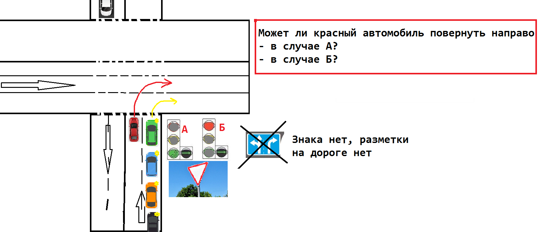 Вопрос про ПДД | Пикабу