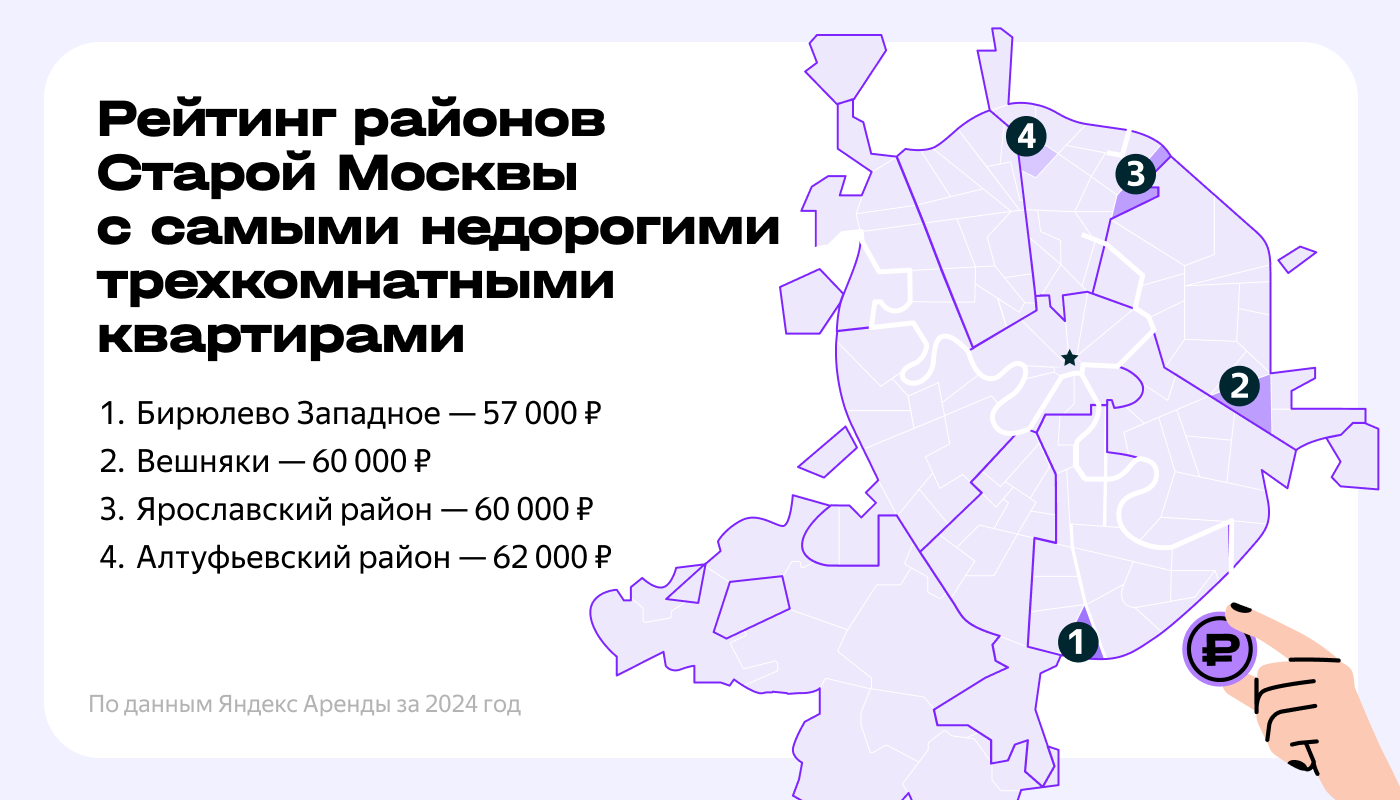 Топ-3 района Москвы и Питера, где можно снять большую квартиру недорого - Жилье, Недвижимость, Аренда, Квартира, Поиск жилья, Съемная квартира, Статистика, Исследования, Экономия, Длиннопост, Блоги компаний