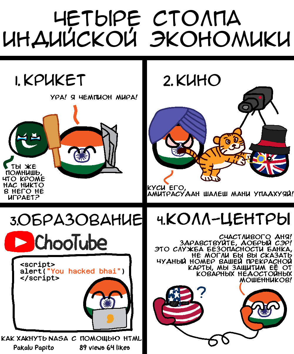 Pillars of the Economy - Countryballs, Comics, Picture with text, Politics, Economy, India, Cricket, Call center, Bollywood, Telegram (link), VKontakte (link), Reddit (link)