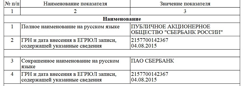 Что такое кредитные организации - Моё, Банк, Кредит, Теория заговора, Длиннопост