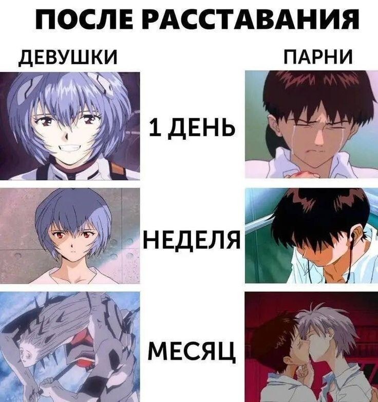 Пятничная подборка мемов №13 Evangelion - Опрос, Аниме, Аниме мемы, Подборка, Evangelion, Картинка с текстом, Юмор, Видео, Длиннопост