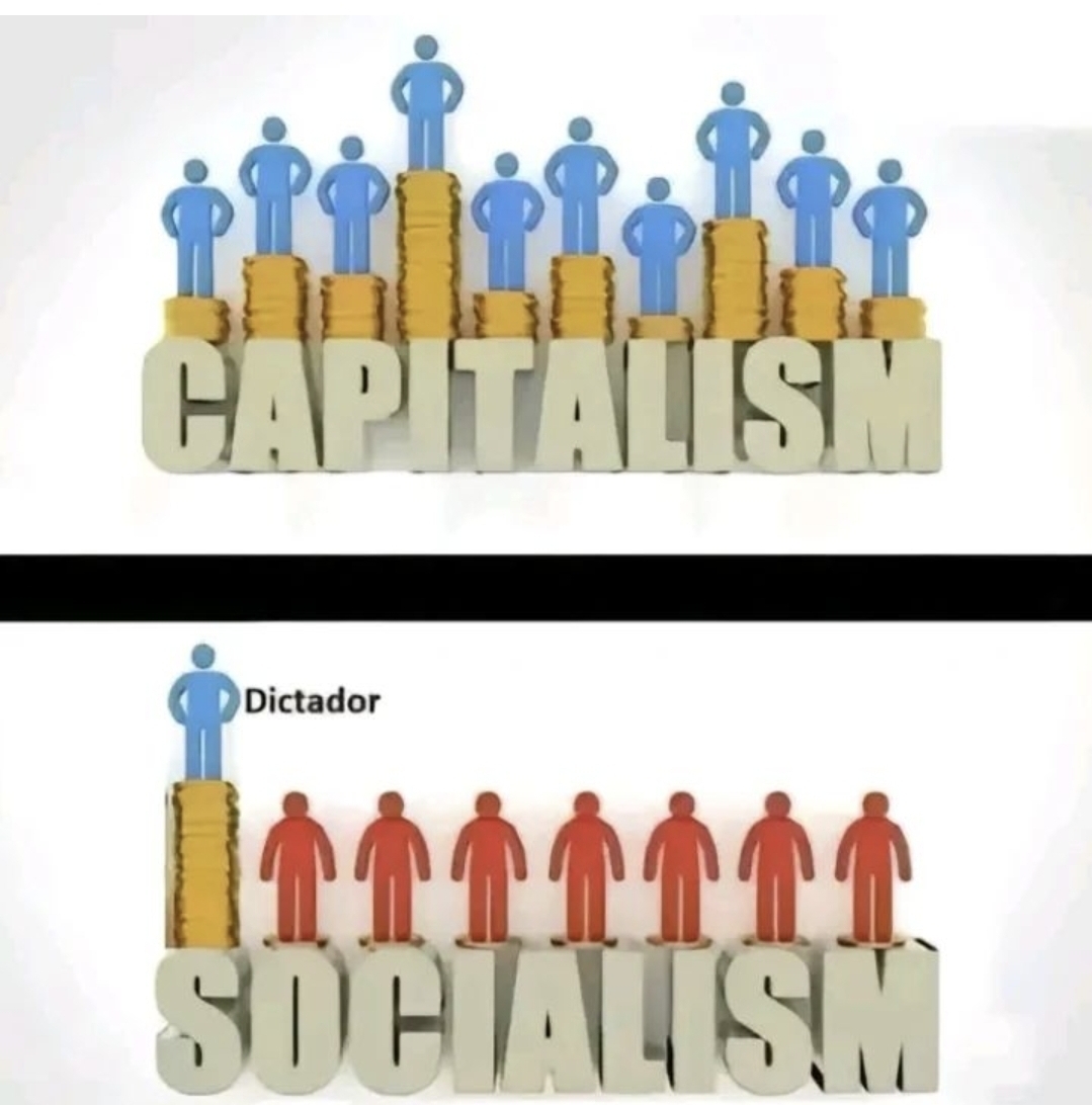 Stealed from Western resources - Socialism, Capitalism