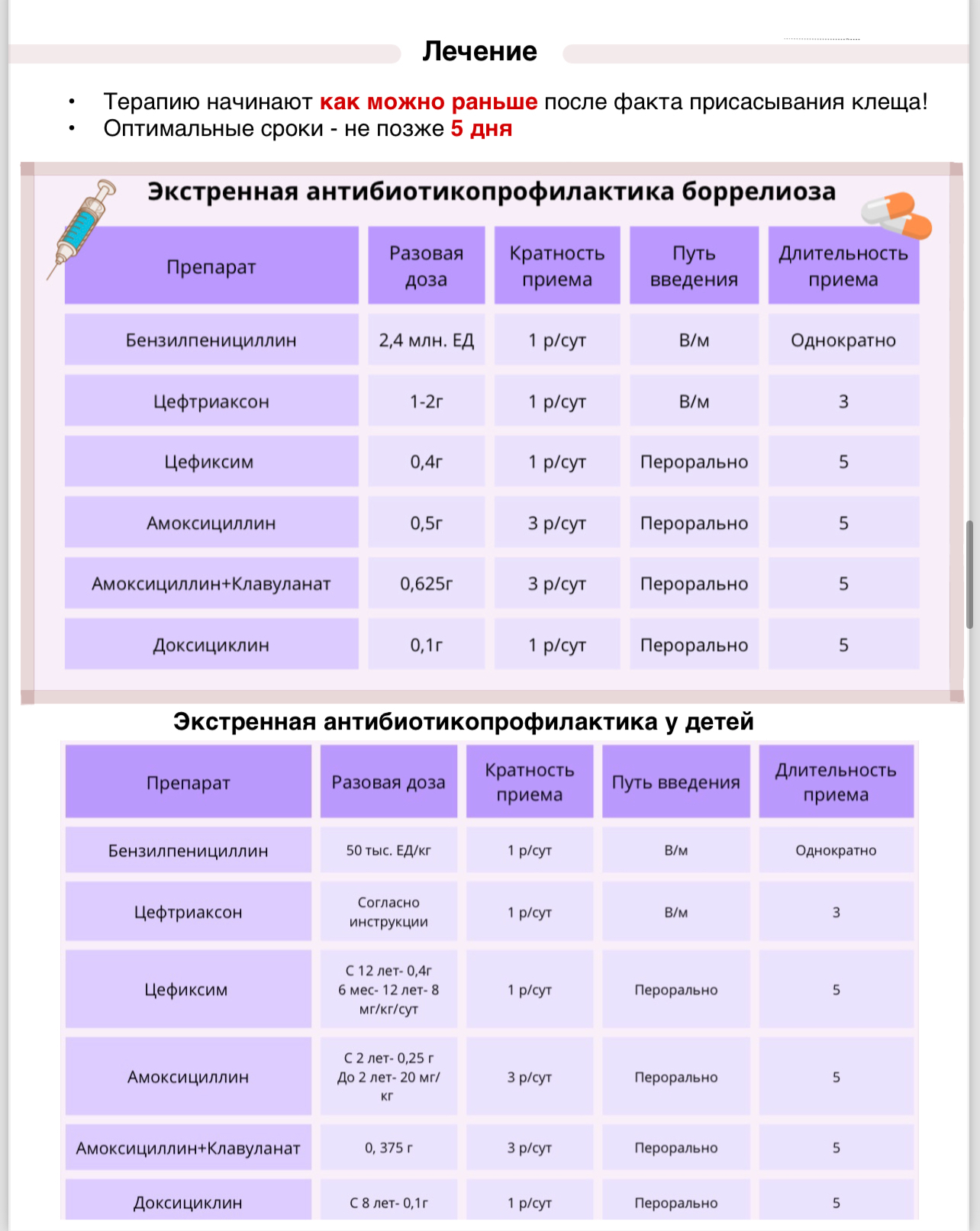 Клещевые инфекции - Медицина, Конспект, Без рейтинга, Шпаргалка, Длиннопост