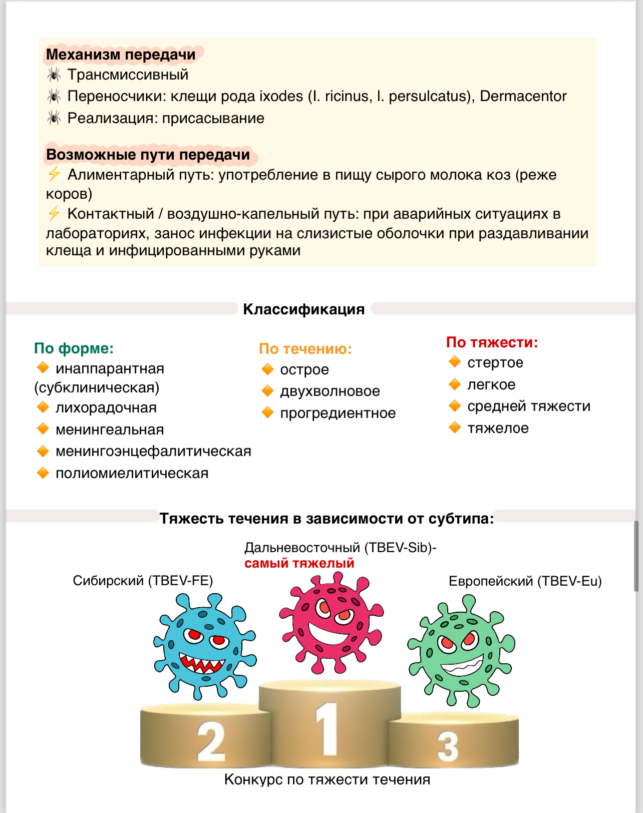 Клещевые инфекции - Медицина, Конспект, Без рейтинга, Шпаргалка, Длиннопост