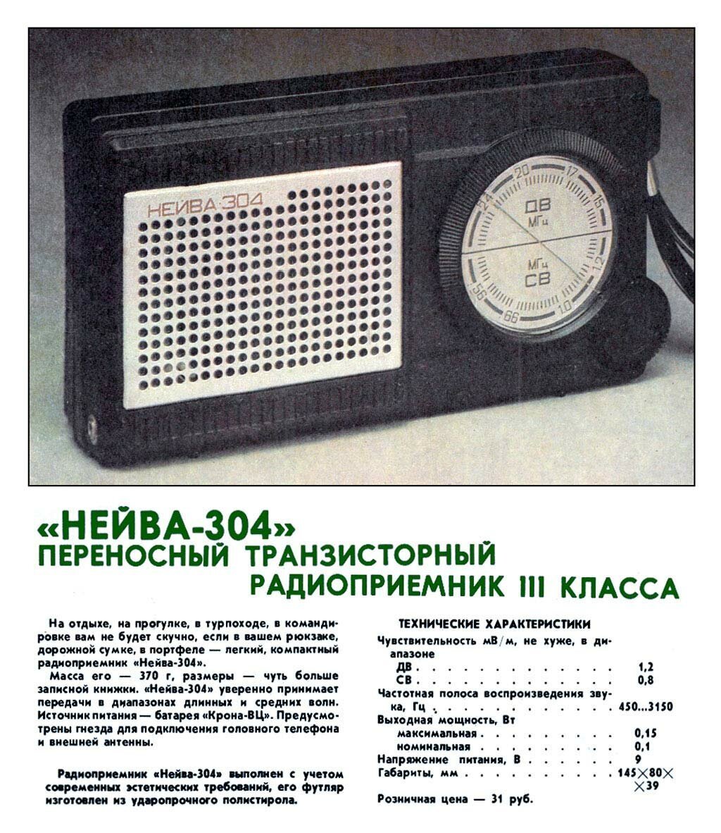 Ретропонедельник №157 Радиоприемник Нейва 304 - Моё, Сделано в СССР, Электроника, Техника, Радио, Радиоприемник, Каменск-Уральский, Длиннопост