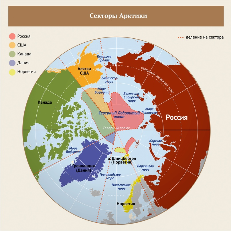 8 neighboring countries with which Russia has never fought - My, History (science), История России, Military history, Politics, Longpost