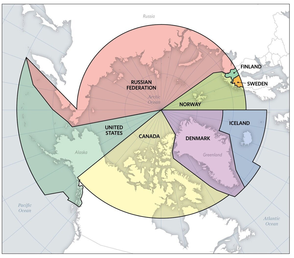 8 neighboring countries with which Russia has never fought - My, History (science), История России, Military history, Politics, Longpost