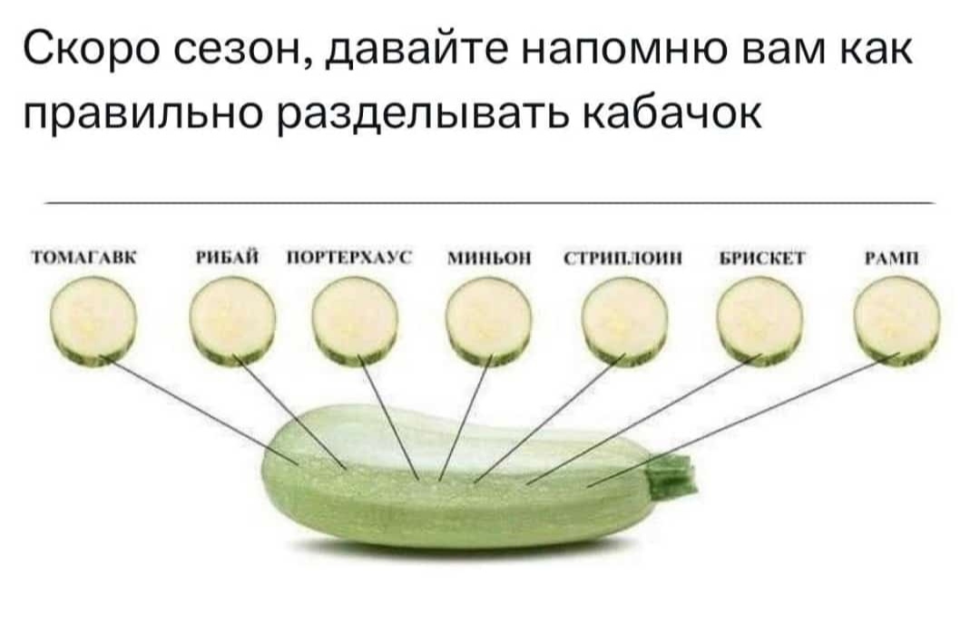 Вот вам и писька Шрека - Кабачок, Стейк, Картинка с текстом, Повтор, Юмор