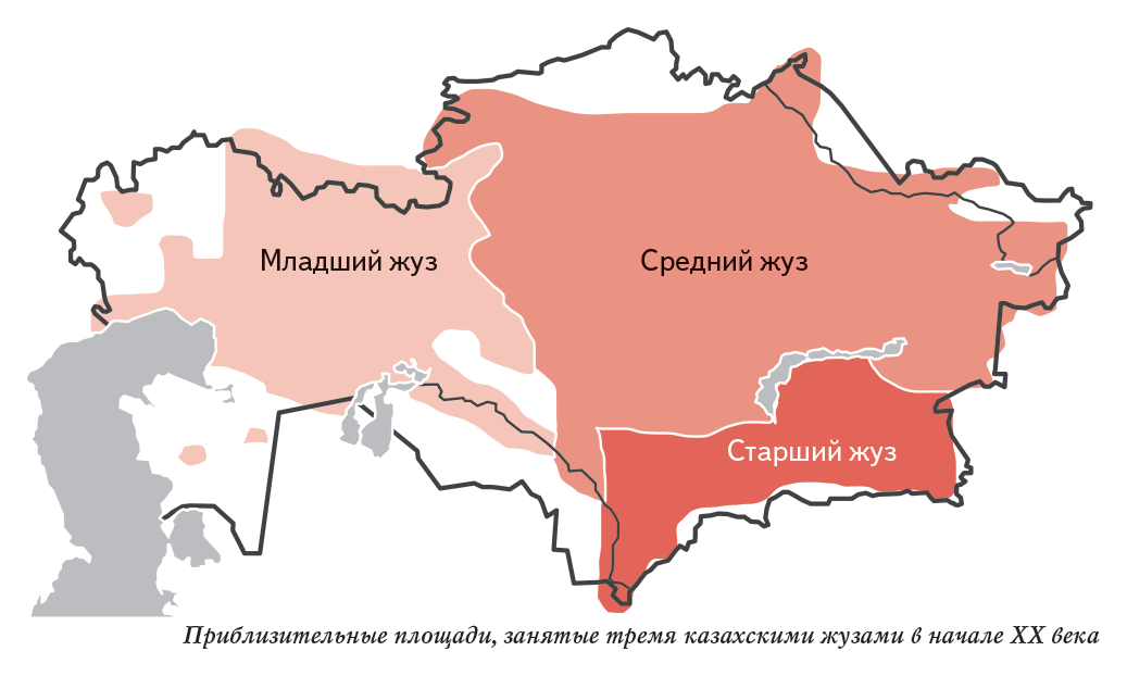 Чудеса и контрасты Средней Азии. Казахстан - край бесконечных степей и многоликих городов - История (наука), Политики, Казахстан, Степь, Великая степь, Кочевники, Российская империя, СССР, Культ личности, Нурсултан Назарбаев, Касым-Жомарт Токаев, Длиннопост