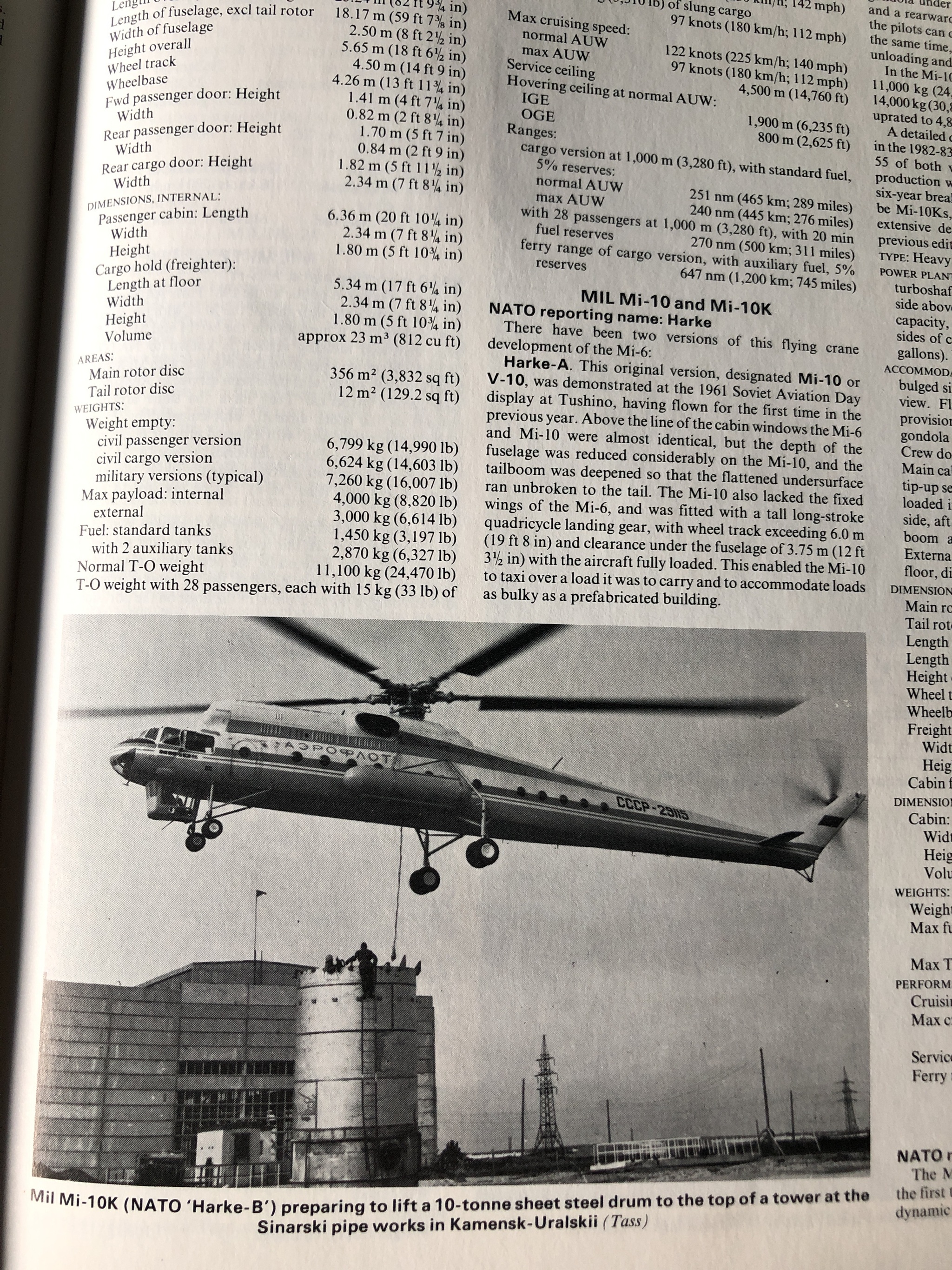 Soviet aviation in the catalog - Made in USSR, Soviet technology, Aviation, Military equipment, Longpost